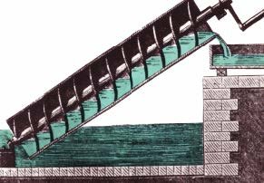 Maintenance & Repair Screw Pumps at Wastewater Treatment Plant (WWTP)​